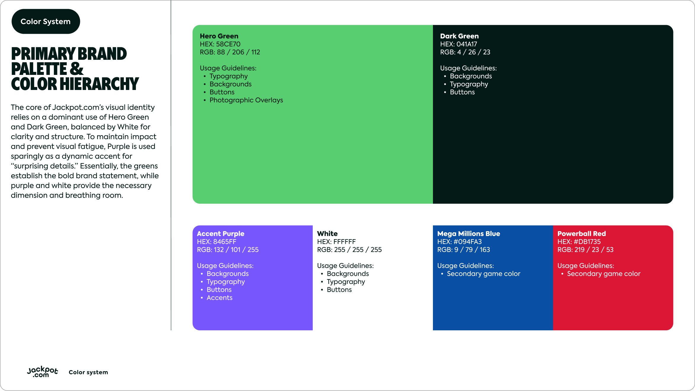 Brand visual two